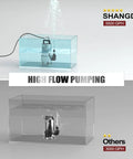 Heavy Duty 1.6 HP Submersible Sump Pump Boasts Wicked High Flow And Rustproof Stainless Steel Build, Effortlessly Kicks Out Standing Water At 5500 GPH in action, showcasing high flow performance.