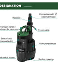 Diagram of 1HP Submersible Sump Pump With 3500GPH For Clean Or Dirty Water Built In Float Switch And Carry Handle showing components
