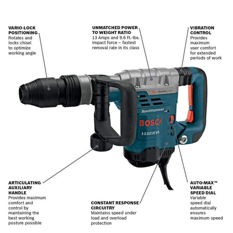 Built Tough SDS Max Corded Demolition Hammer Featuring Constant Response Circuitry with chisel and control features for concrete work.