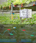 GS1 AETH1RS Ethernet And WiFi Temperature Humidity And Illumination Sensor installed in greenhouse with temperature and humidity data.