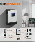 2400W Solar Inverter With 24 Volt DC Input To 110 And 120 Volt AC Pure Sine Wave 50 Amp PWM Charge Controller System Diagram