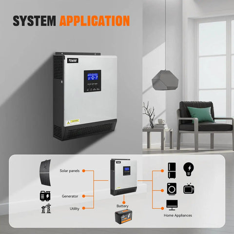 2400W Solar Inverter With 24 Volt DC Input To 110 And 120 Volt AC Pure Sine Wave 50 Amp PWM Charge Controller System Diagram