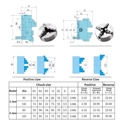Diagram of High Precision 3 Jaw Chuck 100mm And 4 Jaw Chuck 80mm dimensions and specifications for CNC woodworking and machining.