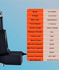 Beefy 8000N Electric Linear Actuator For 12V And 24V Systems With 800Kg Load Capacity 50mm To 1000mm Stroke features and specs chart