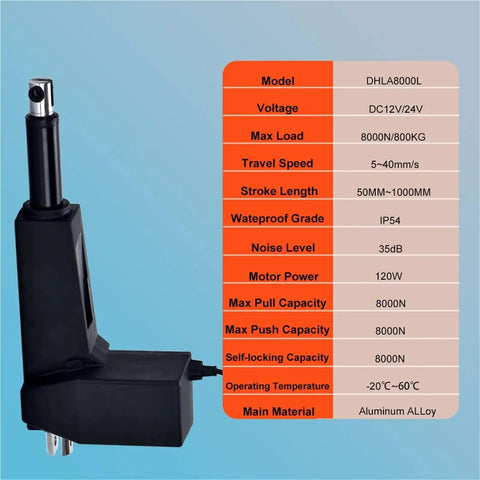 Beefy 8000N Electric Linear Actuator 12V 24V Dual Voltage Load Up To 800 Kg With 50mm To 1000mm Stroke, detail features