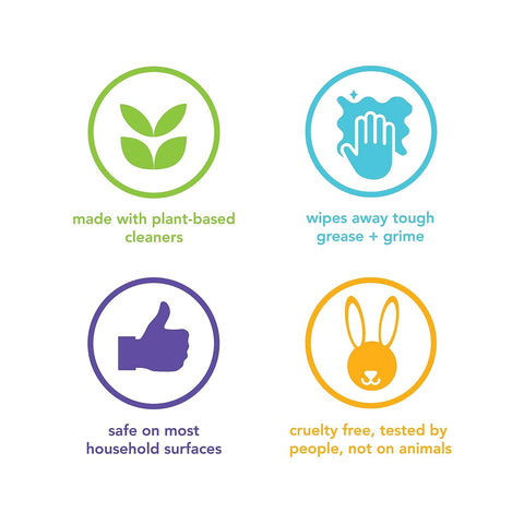Icons depicting plant-based, grease-cutting, surface-safe, cruelty-free features of Pink Grapefruit All Purpose Cleaning Wipes For Every Surface.