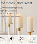 Flickering Flameless Candles With 3D Moving Flame 1000 Plus Hours Battery Operated Pillar Candles With Timer Ivory Real Wax LED