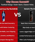 Comparison chart of Keewaki Cross-Tip Tile Drill Bit vs Generic Tile Drill Bit with features and benefits differences shown.