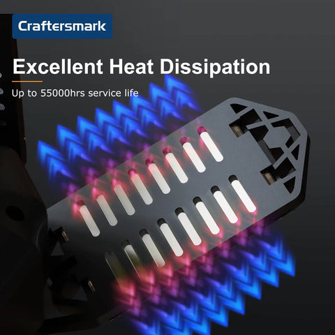 Heavy Duty 300W LED Garage Ceiling Lights With Adjustable Panels, 30000LM shown with heat dissipation feature