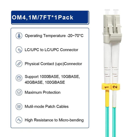 Badass Om4 LC To LC Fiber Patch Cable 1M 3Ft multimode cable with LC to LC connectors for data center use.