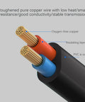Roughened pure copper wire close-up in Straight Up Heavy Duty C7 To C8 Power Extension Cable 3 Pack IEC 320 Female To Male Adapter Cord.