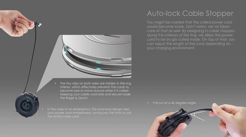 Hands demonstrating how to use cable stopper on Donut Power Strip with five sockets and two USB ports.