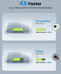 Comparison of EV charging efficiency with Badass Range Ready Portable EV Charger With Adjustable 16A Current 21 Ft J1772 Cable.