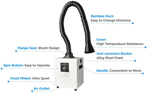 Powerful 150W Fume Extractor And Air Purifier For DTF Powder Shaker And Sublimation Printing, 3 Stage Filtration, flexible hose