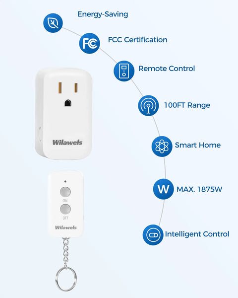 Plug And Play Remote Outlet Switch With Wireless On Off Control and remote, 100 ft RF range, FCC listed, for lamps and fans.