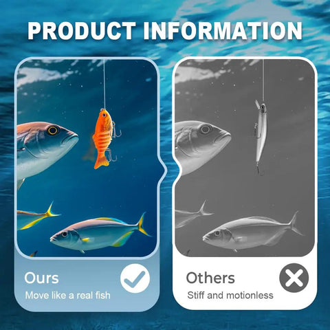 Comparison of robotic fishing lure's realistic 3D swimming action versus motionless alternatives underwater