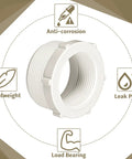 5 Pack PVC Pipe Fittings 2 Inch Male To One And One Half Inch Female Thread Reducer Adapters surrounded by anti-corrosion benefits