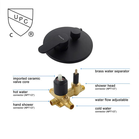 Matte Black All In One Shower System Complete Kit valve body with brass water separator and connectors labeled