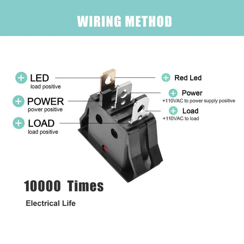 Top Shelf Red Illuminated Rocker Switch 3 Pin 2 Position SPST Toggle With Knockout Glow wiring diagram details for installation.