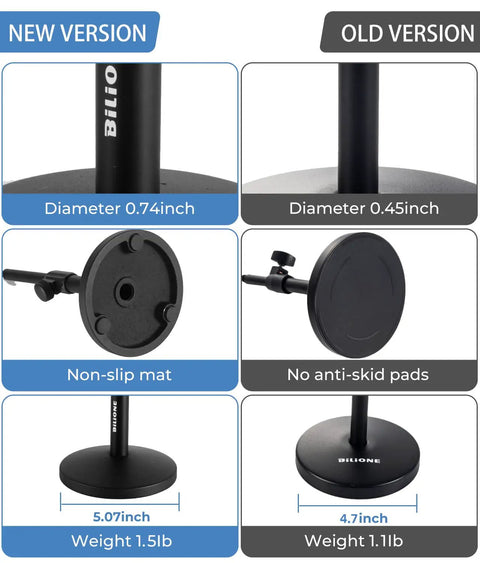 Comparison of new and old versions of Multifunctional Desktop Microphone Stand For Live Streaming And Studio Recording with base details.