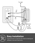 Diagram of wiring for HS200 Smart Light Switch Single Pole With Neutral Wire Required 2.4GHz WiFi Works With Google Home UL Certified