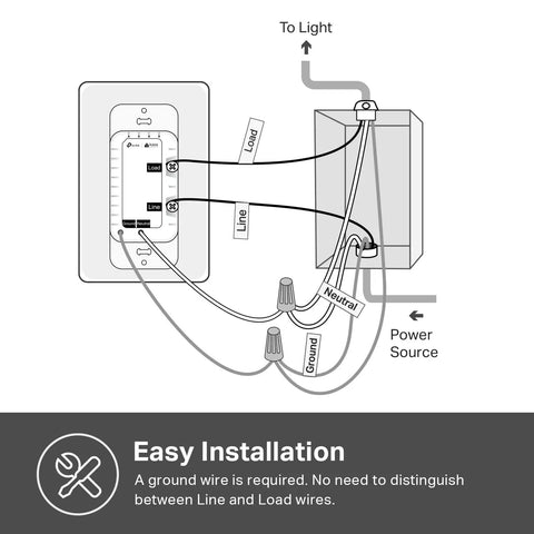 Diagram of Smart Light Switch HS200P3 Single Pole With Neutral Wire 2.4GHz Wi-Fi for easy installation, showing wire connections.