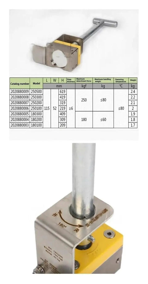 Heavy Duty Permanent Magnet Lifter With Rock Solid Grip And Quick Flip Lever For Sweat Free Metal Moving No Power Needed showcasing side view and handle.