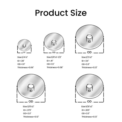 Fender washers size chart showing five stainless steel flat washers with ID, OD and thickness labels