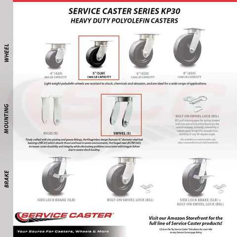 Rock Solid Heavy Duty Kingpinless Swivel Top Plate Caster With 5 Inch Polyolefin Wheel And Premium Ball Bearings displayed with various sizes and features.