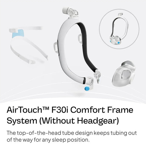 AirTouch F30i Comfort Frame System Without Headgear With Large Cushion and Standard Frame for Quiet CPAP Therapy, fabric-wrapped.