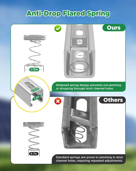 Heavy Duty Strut Channel Spring Nuts With Anti Drop Flared Springs For Quick One Hand Installation In Slotted Frames 1 2 13 Thread Galvanized Steel 50 Piece Pack showing comparative design advantages.
