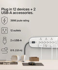 Legit Surge Protector Power Strip With Twelve AC Outlets And Dual USB Ports For Upgrading Any Desk Rig Or Travel Kit Includes Six Foot Flat Extension Cord A Game Changer For Multi Device Households In White mounted on a wall showing features.
