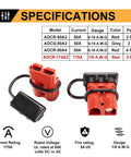 1/0 AWG Battery Quick Connect Wire Harness Kit 175A Red 2 Pcs Plugs For Winch Auto Car Trailer And Electrical Devices Quick Connect Disconnect Plug Set Plug And Play specifications sheet with connectors