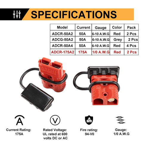 1/0 AWG Battery Quick Connect Wire Harness Kit 175A Red 2 Pcs Plugs For Winch Auto Car Trailer And Electrical Devices Quick Connect Disconnect Plug Set Plug And Play specifications sheet with connectors