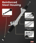 Diagram of Ford Power Steering Rack And Pinion Assembly Direct OE Replacement For 2008-2012 Ford Escape And 2008-2011 Mercury Mariner