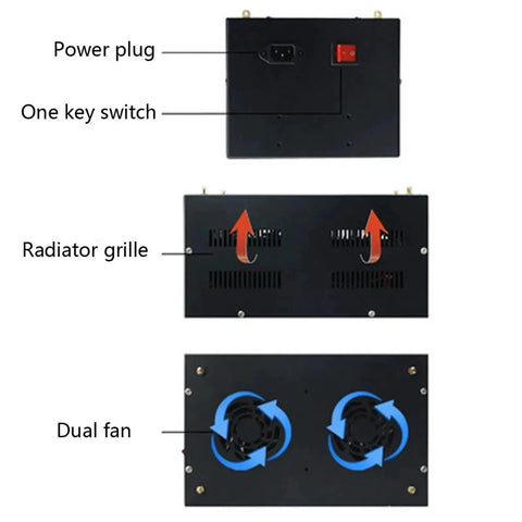 Back view of Badass LED UV Curing Lamp For 3D Printing And Resin Builds showing power plug, switch, radiator grille, and dual fan.