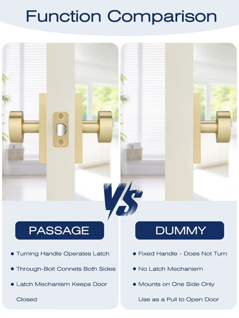 Function comparison of Two Pack Brushed Gold Dummy Door Knobs For Interior Doors Non Functional Decorative Handles For Closets And Pantries Single Side Install Zinc Alloy Build For Easy Push Pull Access, one-side view
