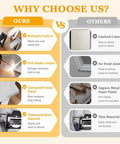 Comparison chart featuring advantages of Heavy Duty Push To Open Aluminum Access Panel For Drywall Ceilings and Walls over competitors.