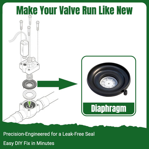 FRUSSONIA four-pack sprinkler valve diaphragm repair kit for Hunter PGV/SRV/ASV valves; NBR/Buna-N rubber