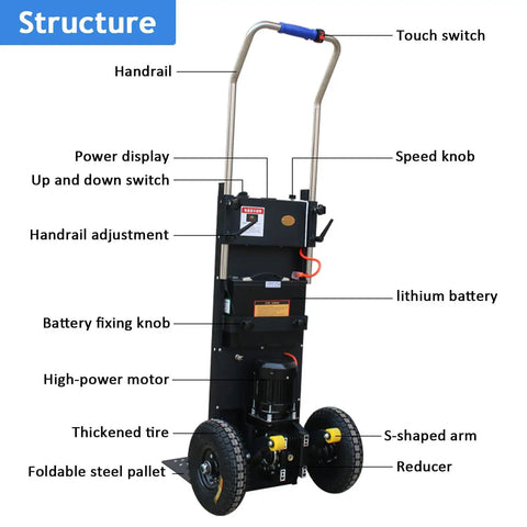 Get This Electric Stair Climbing Dolly With A Mighty 1500W Motor To Haul Heavy Furniture Upstairs Like A Boss, Featuring An 880 Lb Load Capacity And Smooth Stepless Speed Control For Easy Moving Jobs, showing detailed controls and design features.