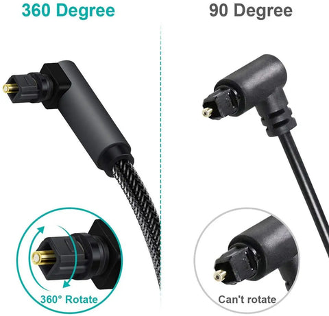 Buttery Smooth 90 Degree Angled Toslink Optical Cable No Stress Install Rock Solid Clean Signal Transfer SPDIF Male To Male Connector, showing 90 and 360 degree angles.