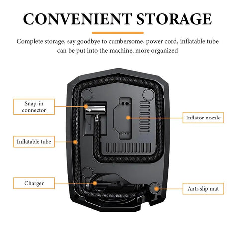 Convenient storage layout of Straight Up Reliable 12V Tire Inflator Air Compressor with components labeled, ABS shell design.
