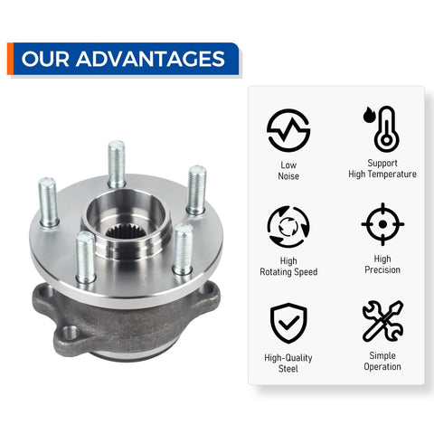 Rear Wheel Hub And Bearing Assembly For Subaru Legacy And Outback 2005 Through 2009 With ABS Encoder OEM Quality Replacement