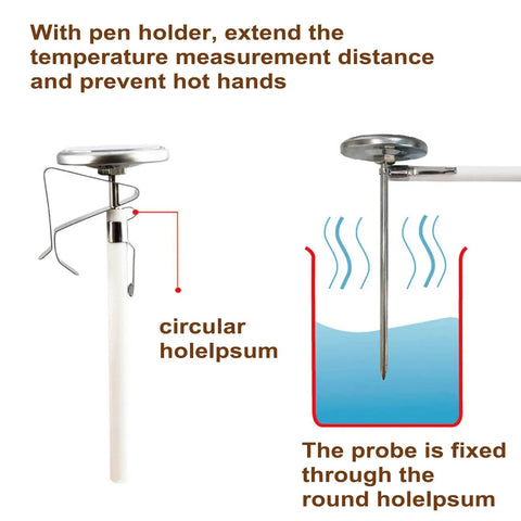 Side view of milk frothing thermometer, showing stainless steel clip and 5 inch stem with illustration of temperature use.