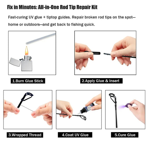 Steps to use Ultimate Fishing Rod Tip Repair Kit With UV Light And Glue, Quick Fix For Broken Rods including inserting and curing.