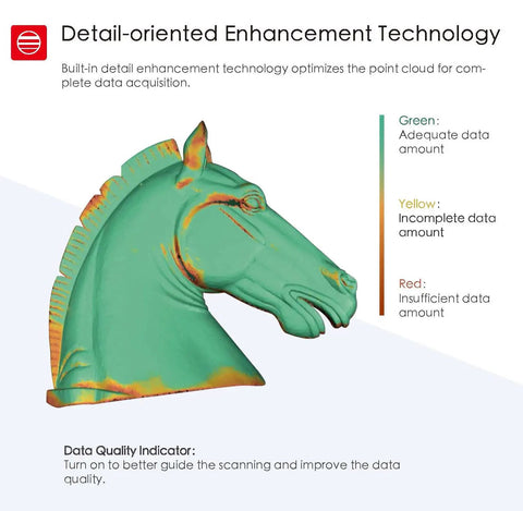 Handheld 3D Scanner With Infrared VCSEL Tech And Live RGB Color Capture Built For Makers Craving Straight Up Next Level Precision Without Any Messy Setup Hassles Or Laggy Data Exporting Today