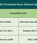 Compatibility chart for 6920 Brake Lathe Silencer Band For Ventilated Rotor, Heavy Duty Rubber And Metal Load Bearing Block