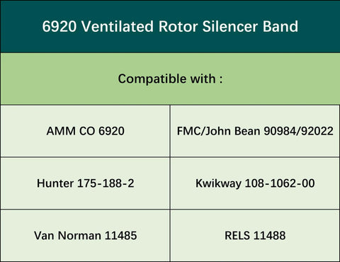 Compatibility chart for 6920 Brake Lathe Silencer Band For Ventilated Rotor, Heavy Duty Rubber And Metal Load Bearing Block