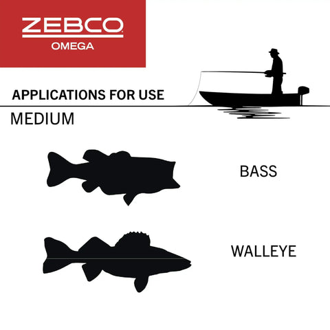 Zebco Omega fishing reel applications for medium-sized fish, showing silhouettes of bass and walleye with a fishing boat icon.