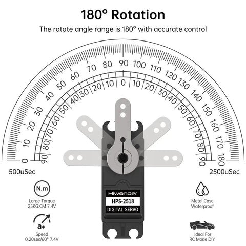Beefy Torque 25Kg Digital Servo Motor With High Torque PWM Waterproof Full Metal Gear Steering Servo showing 180 degrees rotation